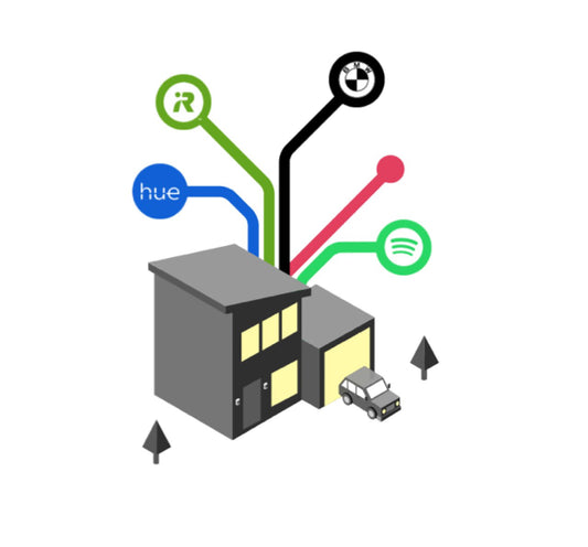 Smart Home para iniciantes. Saiba como fazer e o que vem por aí!