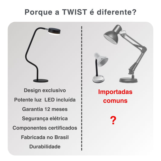 Guia pratico - que luminária de mesa comprar para estudo e home office?