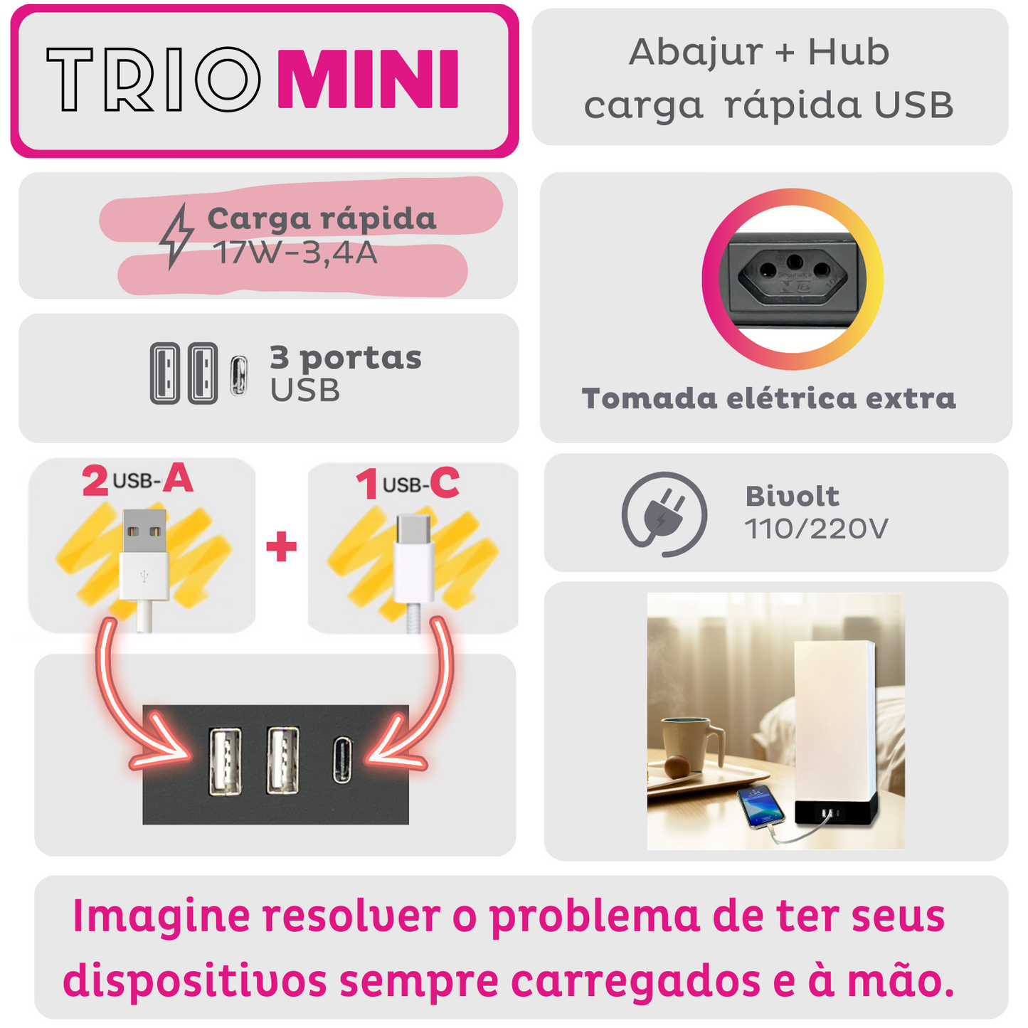 Kit 2 TRIO M | 3 portas carga rápida USB 2A + 1C | Tomada incluída