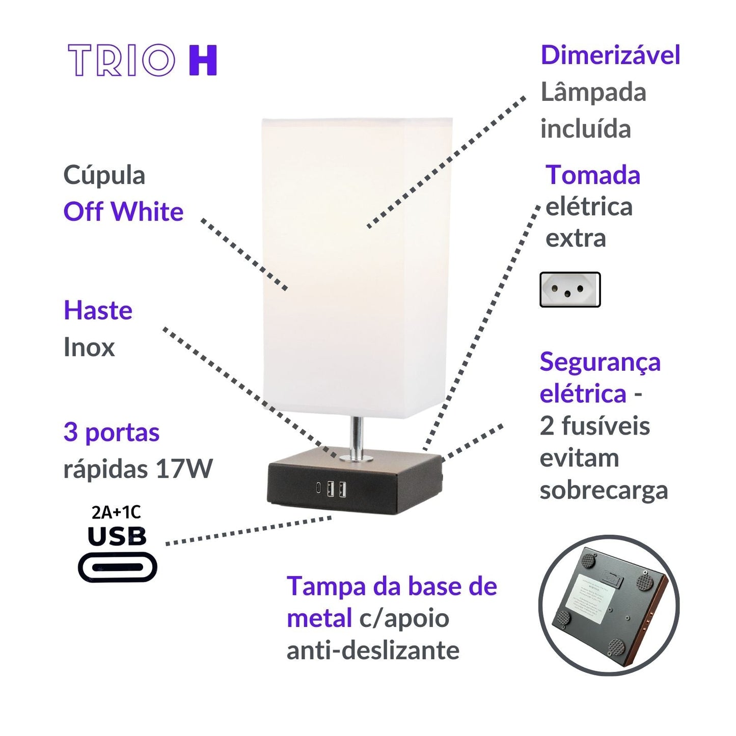 Kit 2 TRIO H | 3 portas USB 2A+1C |dimmer,tomada e lâmpada