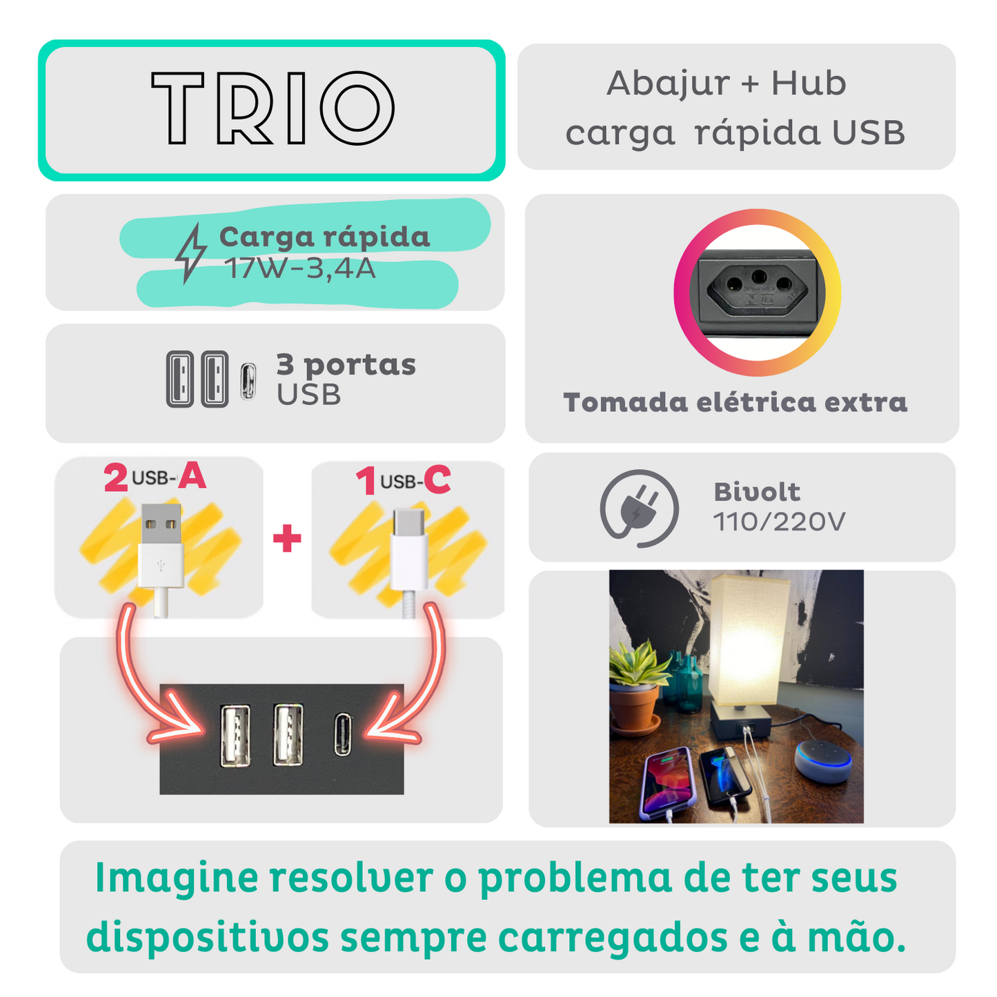 TRIO M USB | 3 portas 17W | 2A + 1 tipo C