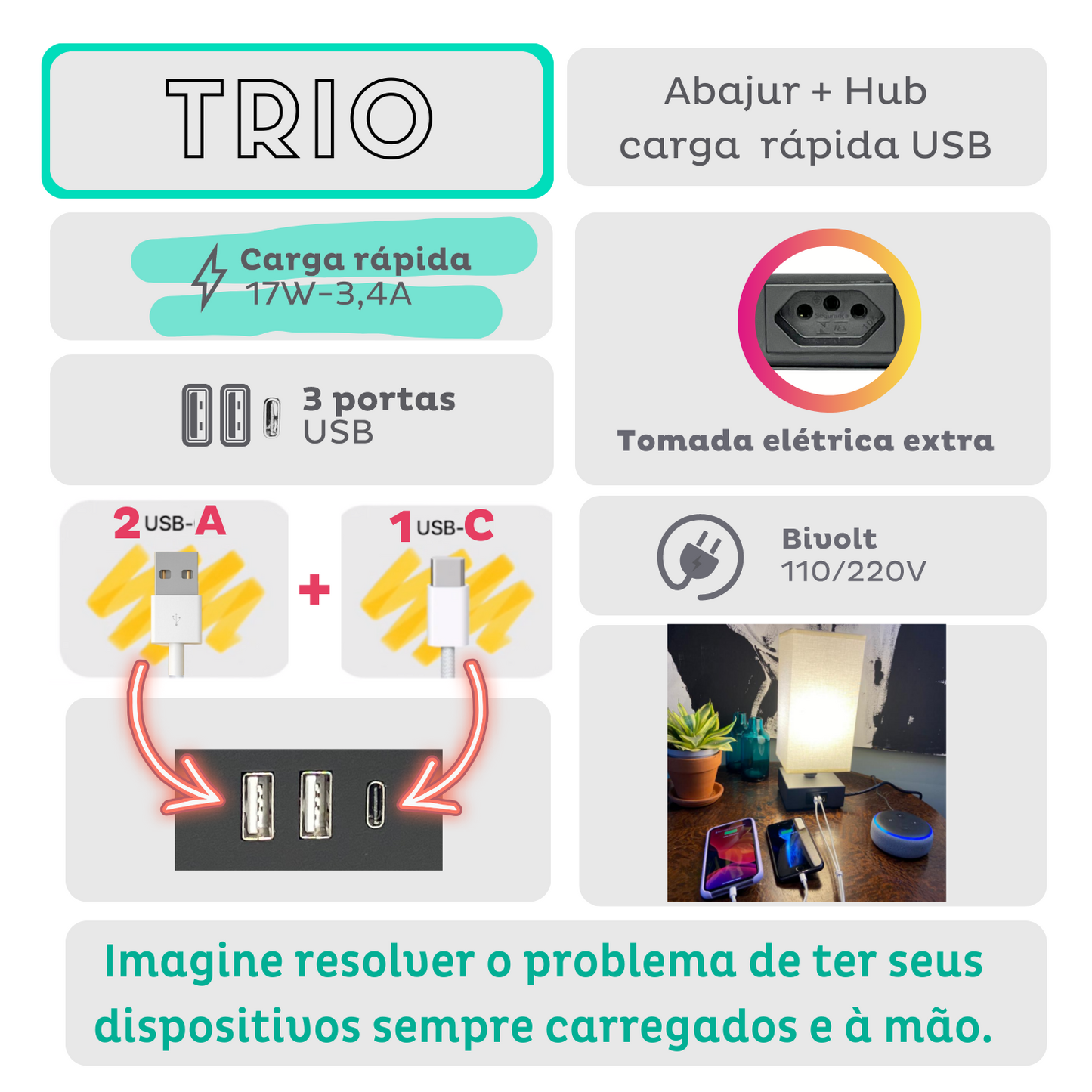 Abajur TRIO USB | 3 portas rápidas | 2A + 1 tipo C | Tomada incluída