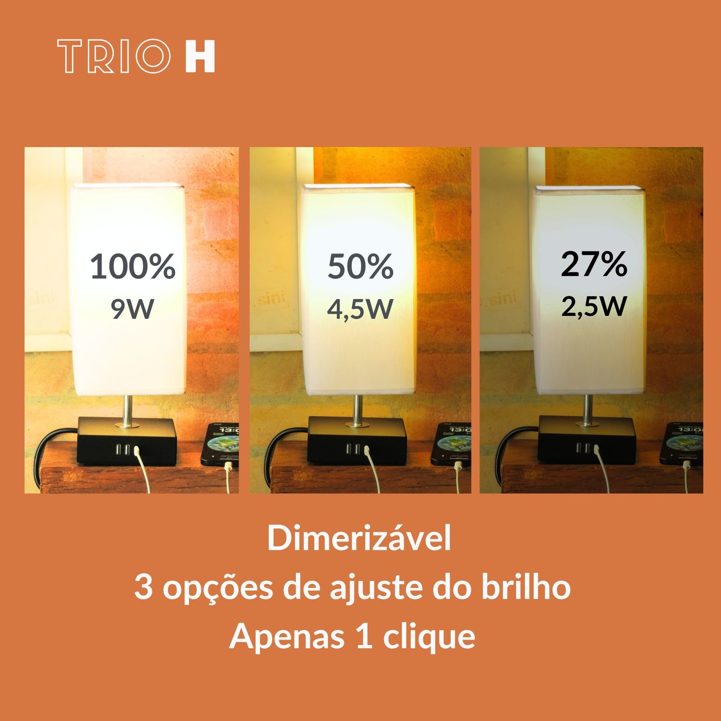 Kit 2 TRIO H | 3 portas USB 2A+1C |dimmer,tomada e lâmpada