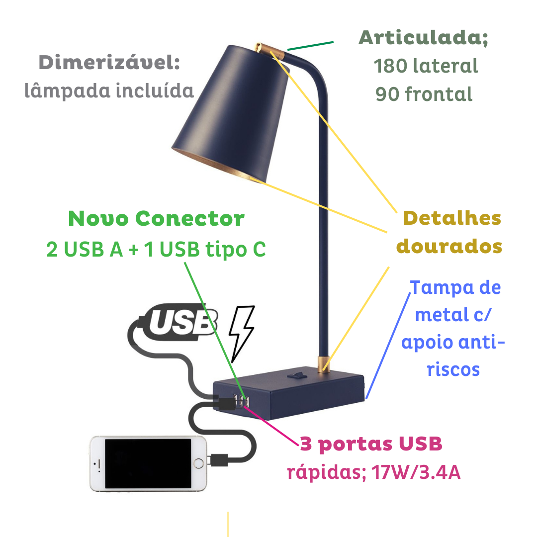 KIT Smart | TUTTO + lâmpada Positivo