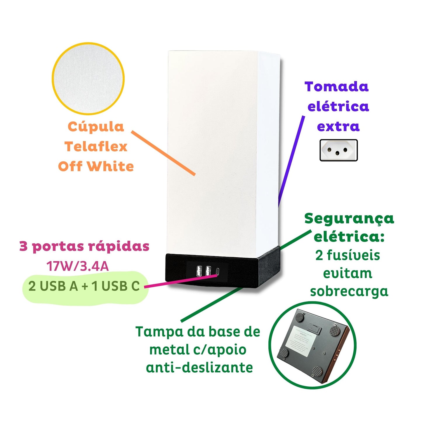 Kit 2 TRIO M | 3 portas carga rápida USB 2A + 1C | Tomada incluída