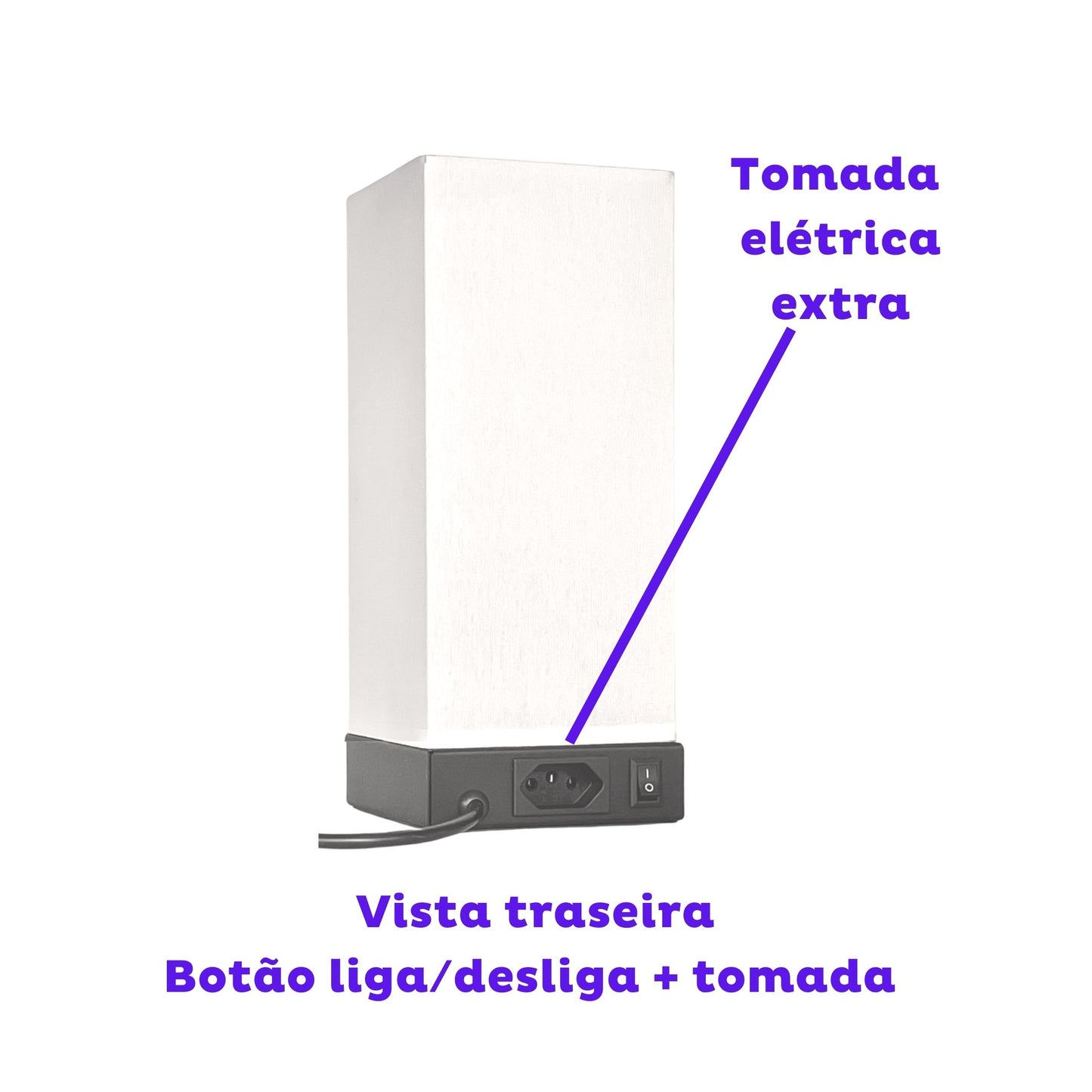 Kit 2 TRIO M | 3 portas carga rápida USB 2A + 1C | Tomada incluída